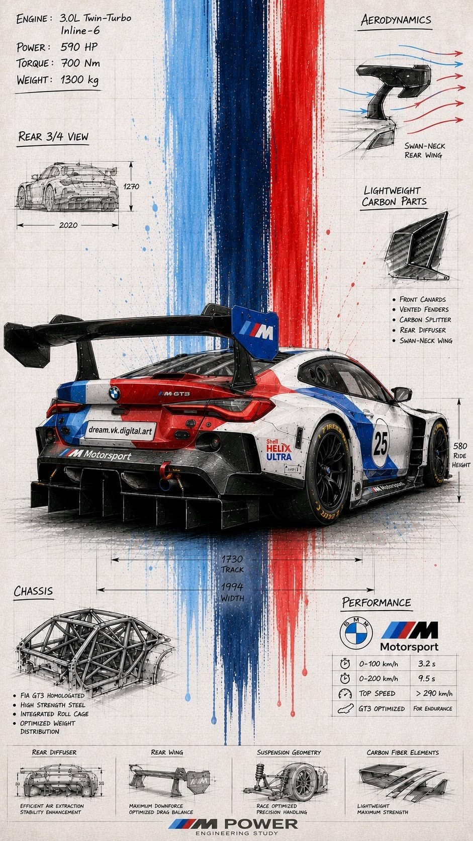 BMW M4 GT3 (Blueprint)